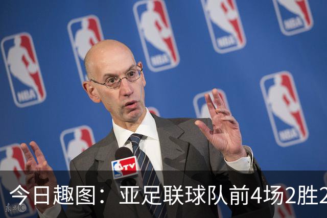 今日趣图：亚足联球队前4场2胜2平 这届世界杯中日韩都踢的很出色